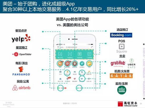 高瓴资本携互联网女皇发报告 中国创新产品 商业模式领跑全球